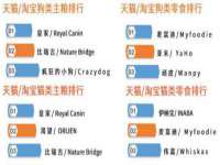 上海木向又贸易有限公司