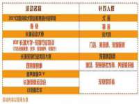 上海木向又贸易有限公司