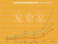 上海木向又贸易有限公司