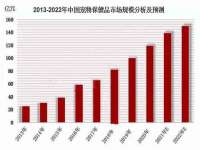 上海木向又贸易有限公司