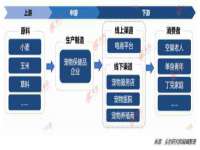 上海木向又贸易有限公司